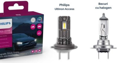 Philips Ultinon Access